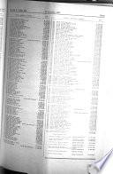 Boletín oficial del estado: Gaceta de Madrid