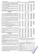 Gaceta de Madrid